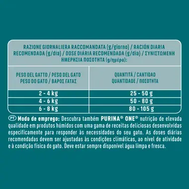 Purina ONE Vital Maturity 7+ Frango