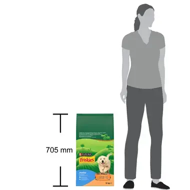Ração para Cão Júnior FRISKIES JUNIOR Frango