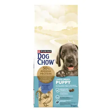 PURINA DOG CHOW Puppy Large Breed com Peru