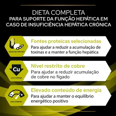 PRO PLAN VETERINARY DIETS Canine HP Hepatic 