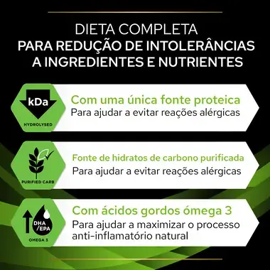 PRO PLAN Hypoallergenic: ração hipoalergénica para cães