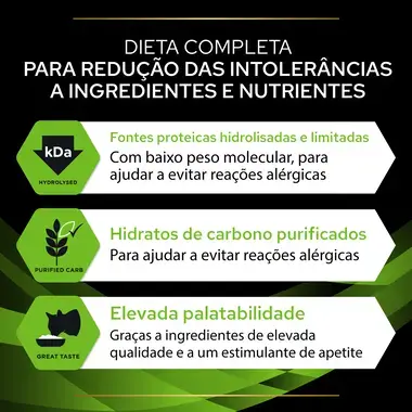 PRO PLAN VETERINARY DIETS Feline HA Hypoallergenic