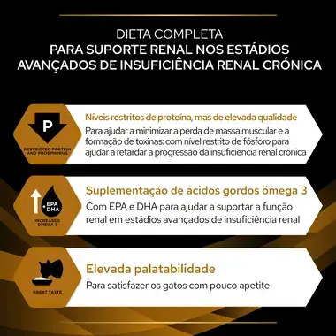 PRO PLAN VETERINARY DIETS Feline NF Renal Function ADVANCED CARE
