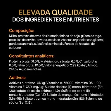 PURINA® PRO PLAN® VETERINARY DIETS OM St/Ox Obesity Management™ Small&Mini