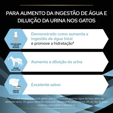 PRO PLAN Hydra Care Salmão