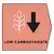PRO PLAN VETERINARY DIETS Canine DM Diabetes Management