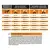 PRO PLAN VETERINARY DIETS Canine OM Obesity Management