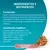 PURINA ONE Junior 1-12 Meses Receitas em Molho - Salmão