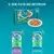 PURINA ONE Indoor Receitas em Molho - Atum - Vitela