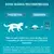 PURINA ONE Sterilcat - Rico em Truta e Cereais Integrais