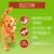 7613287217387, 7613287236838, 7613287237095, 7613032400163 FRISKIES DIGESTION Vaca e Borrego - Seco Cão