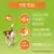 7613033796401 FRISKIES MINI MENU Frango - Seco Cão